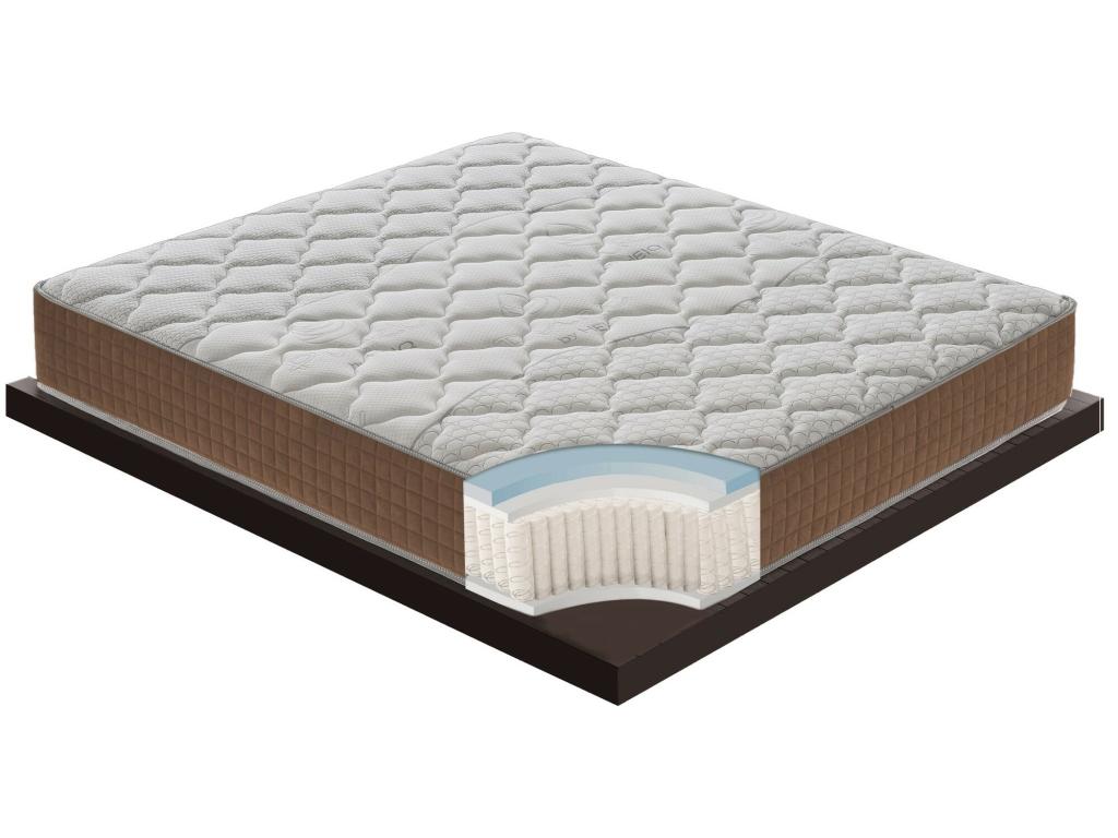 Matelas 1600 ressorts ensachés et mousse à mémoire à 9 zones - 25cm de hauteur 160x200 cm QQTH86647