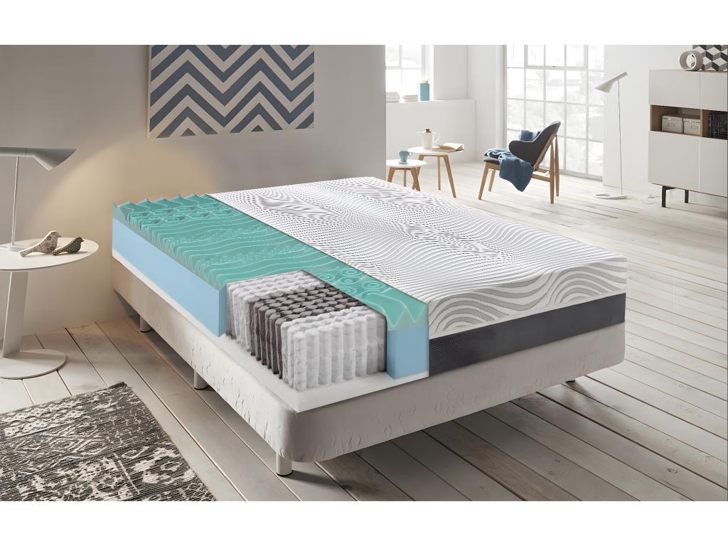 Matelas à ressorts ensachés - mémoire de forme - à 9 zones avec revêtement amovible modèle Dormeva 180x200 cm KYZX18430