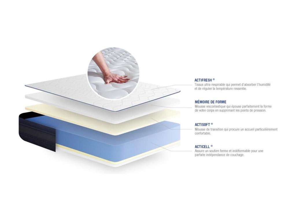 Ensemble matelas 120x200 Mémoire de forme Maxi épaisseur 5zones de confort sommier blanc XCLE40044