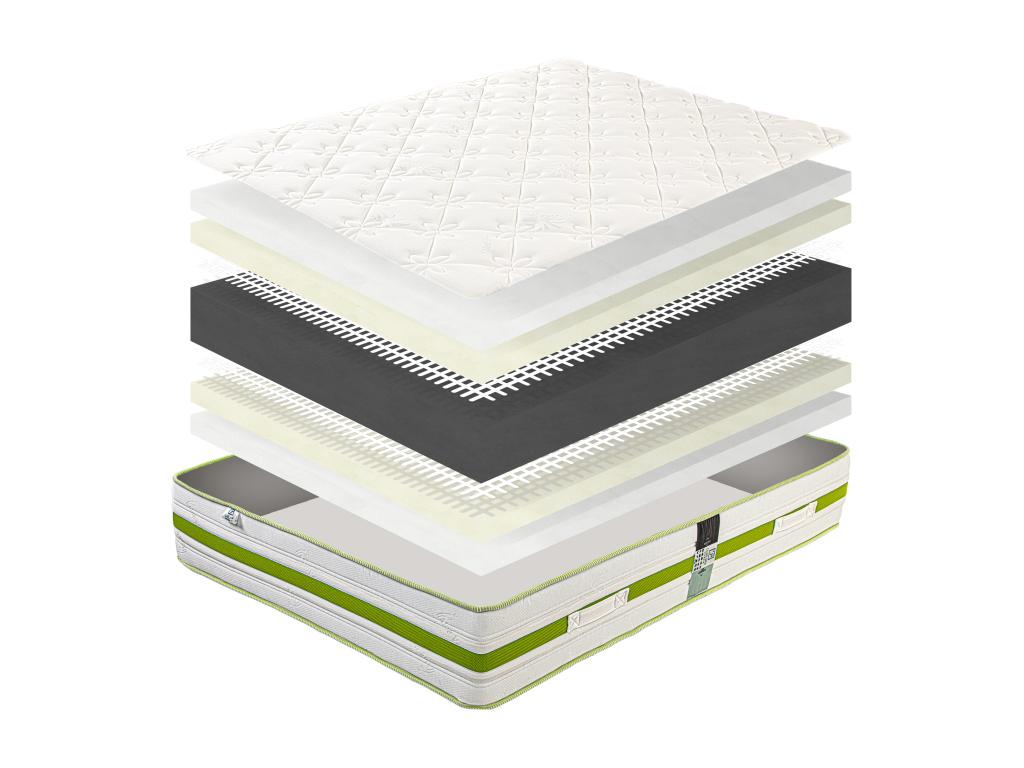 Matelas 160x200 cm 30 cm mémoire de forme ferme 2 oreillers couette QRMW38695